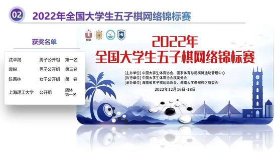 上海五星体育赛事快讯
