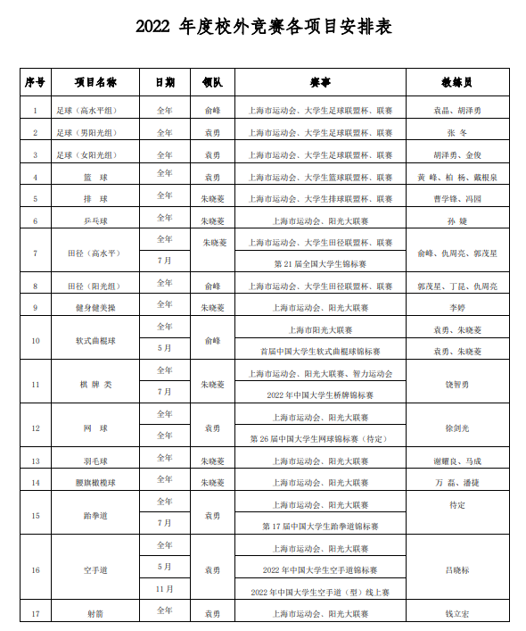 上海五星体育互联系统